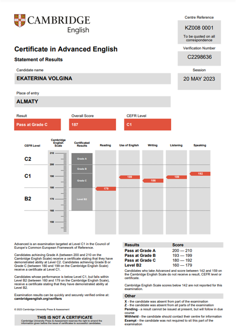 Cambridge Certificate of English