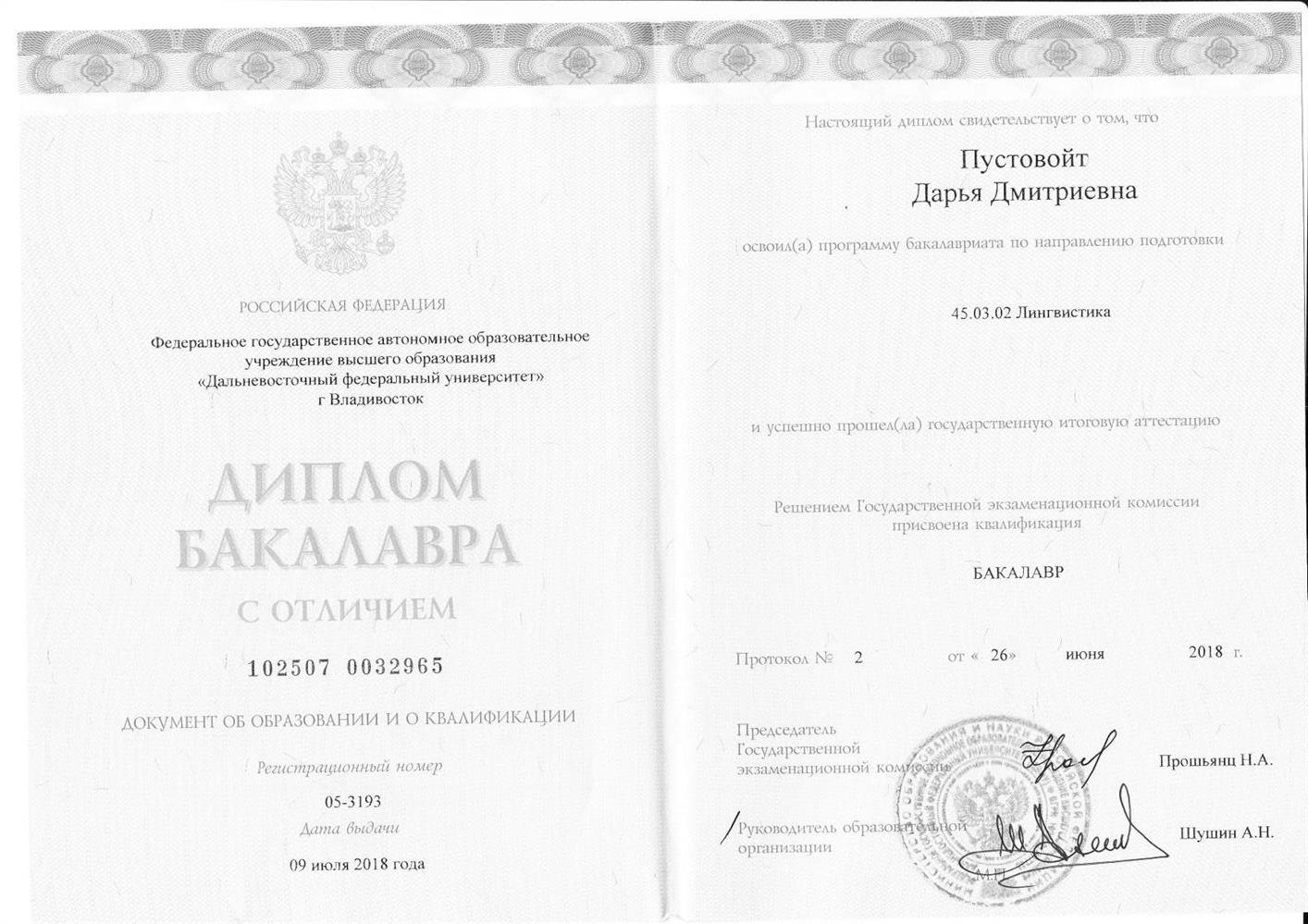 Диплом бакалавра 