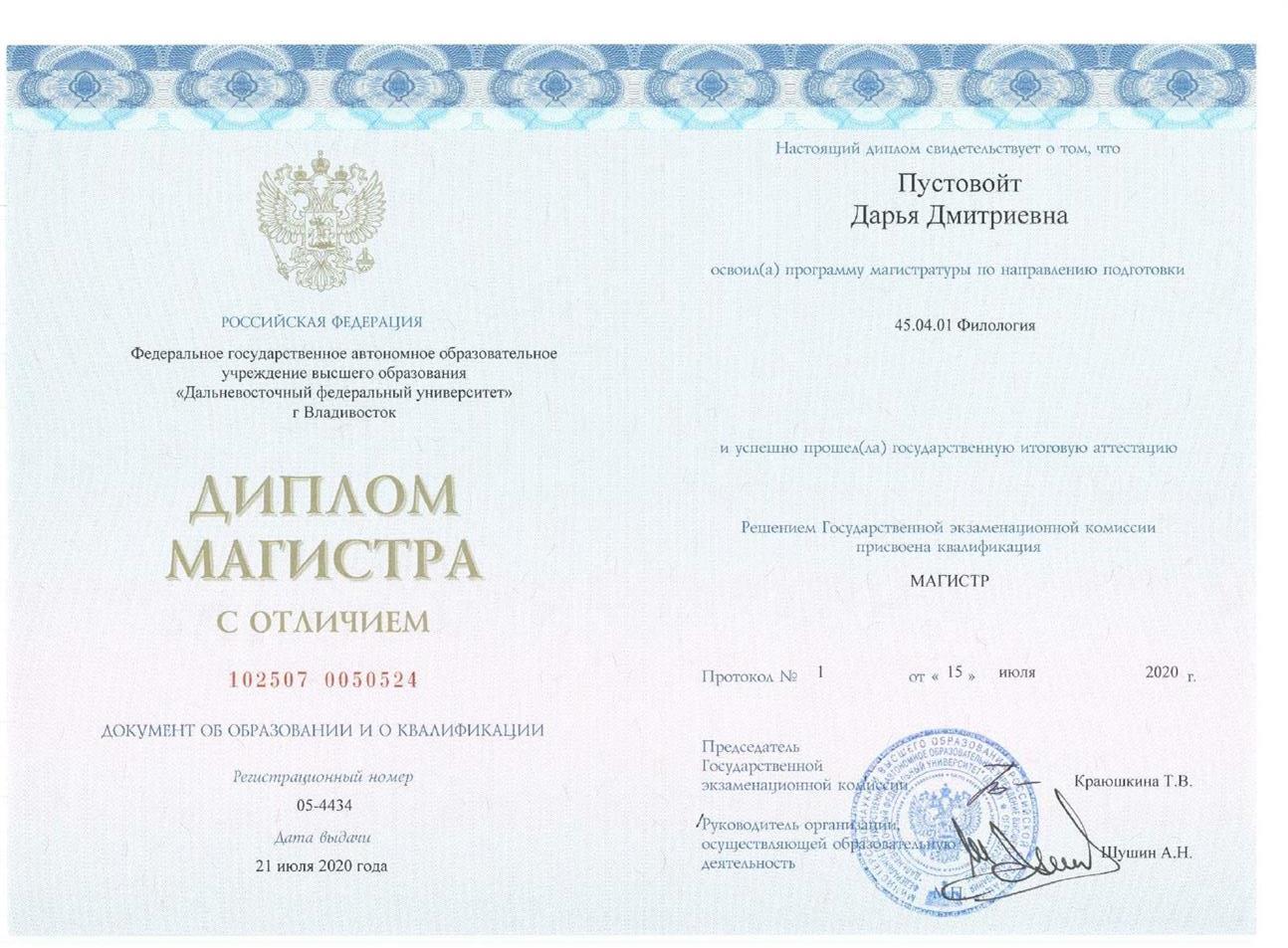 Диплом магистра 
