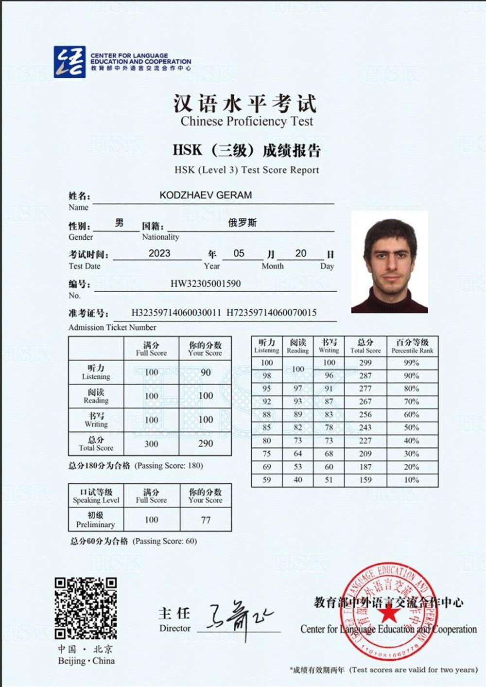 Сертификат HSK 3