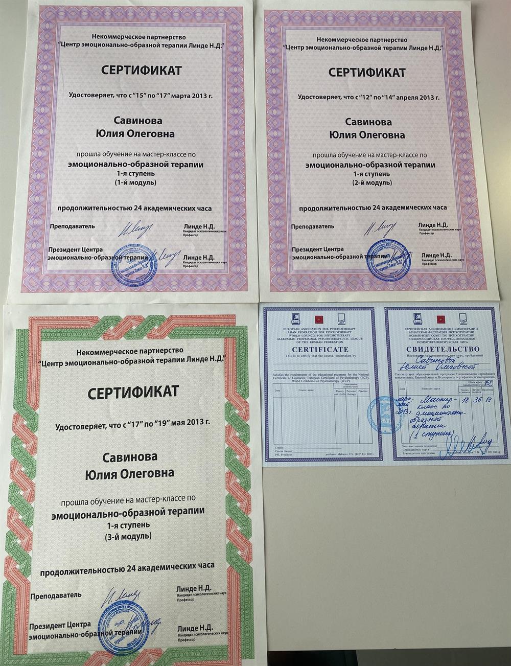 Дополнительное образование: методы эмоционально-образной терапии
