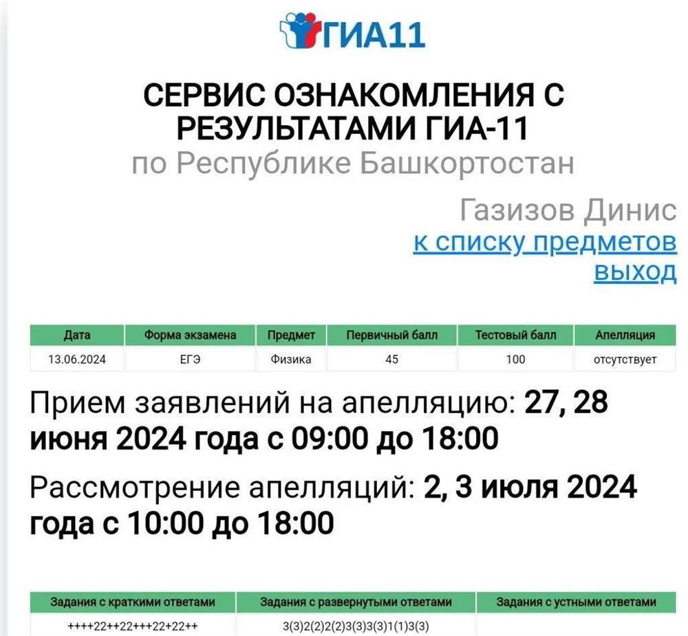 Личный результат ЕГЭ по физике 2024