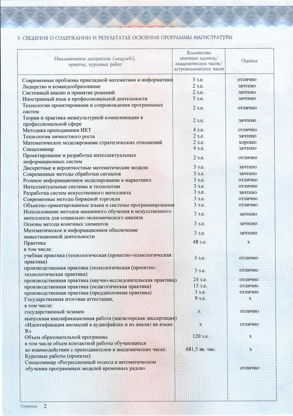 диплом КУБГУ