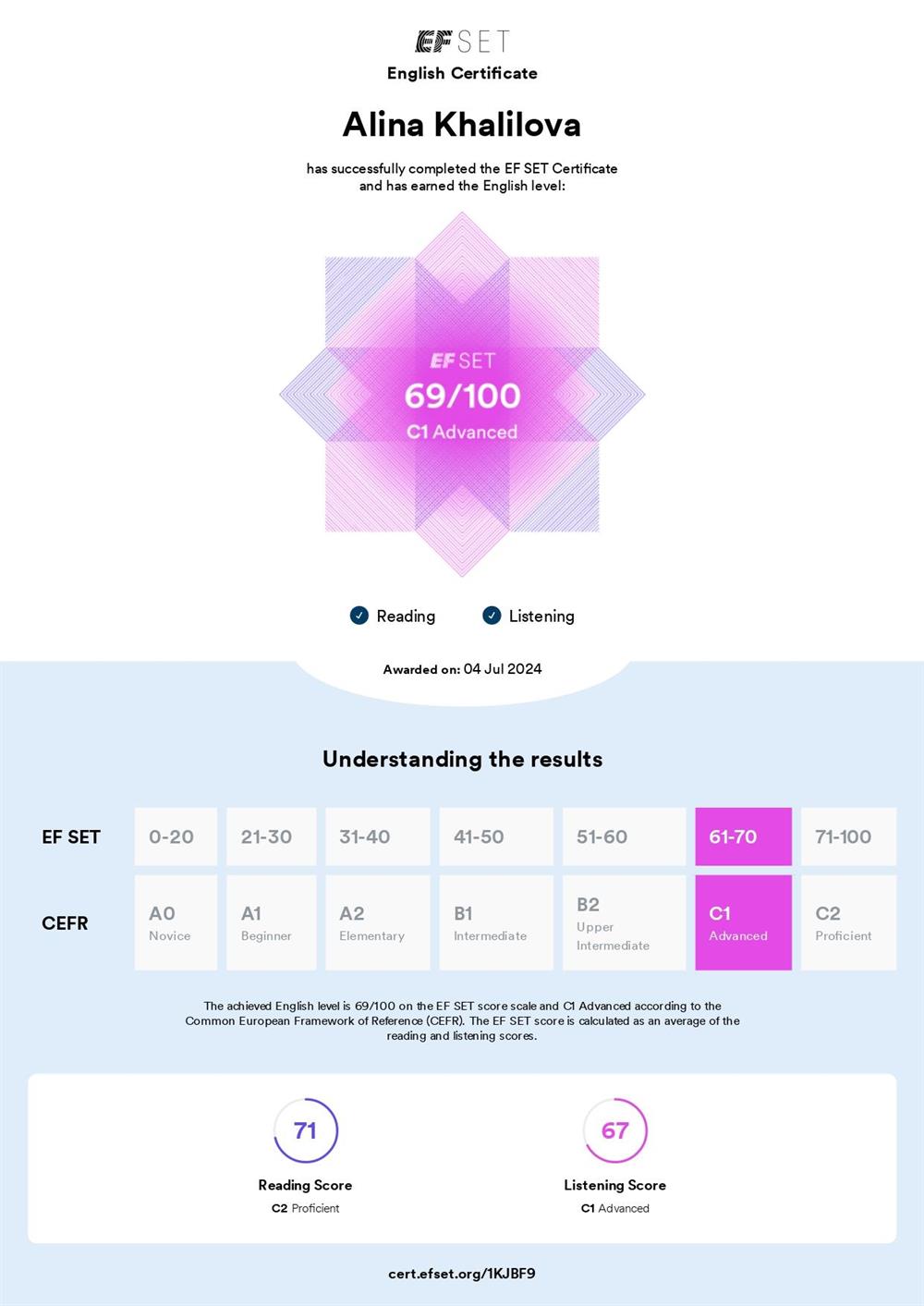 EFSET Certificate, подтверждающий уровень английского языка C1 