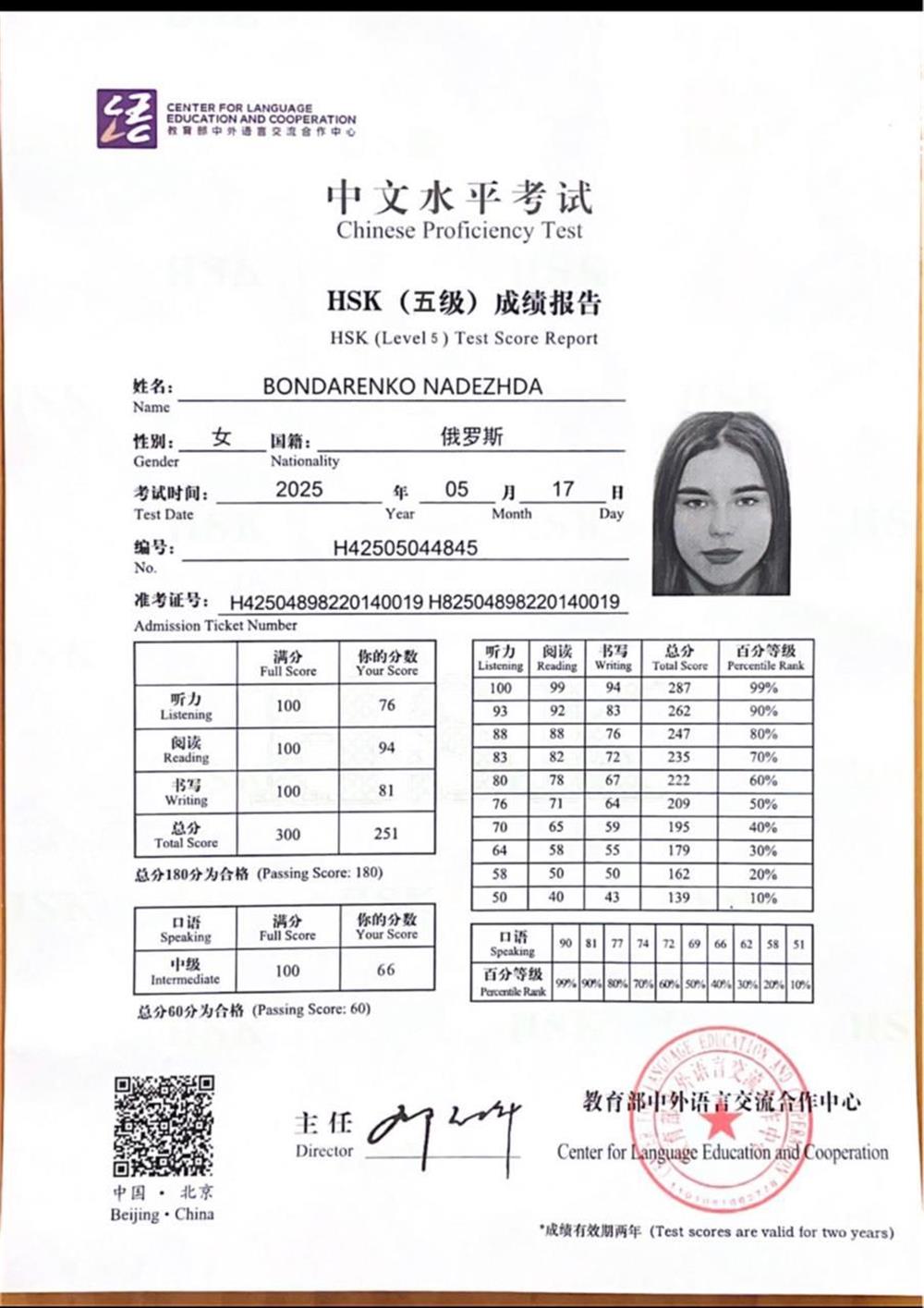 HSK 5 