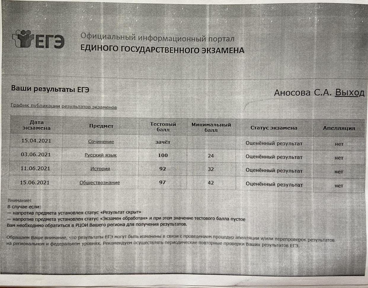 Результаты ЕГЭ