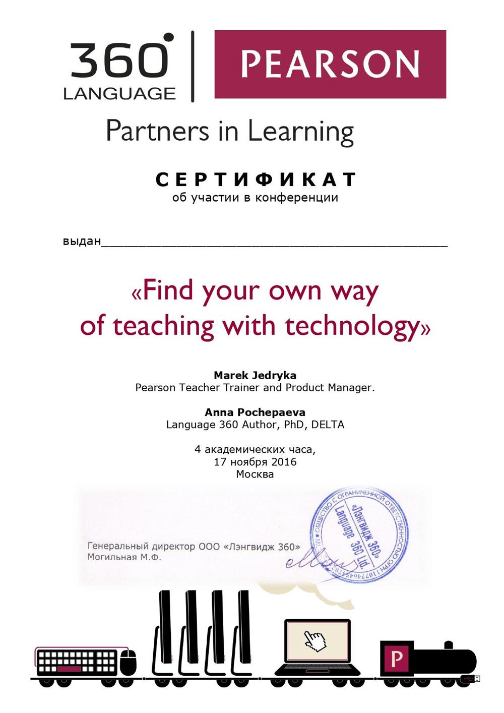 technology
