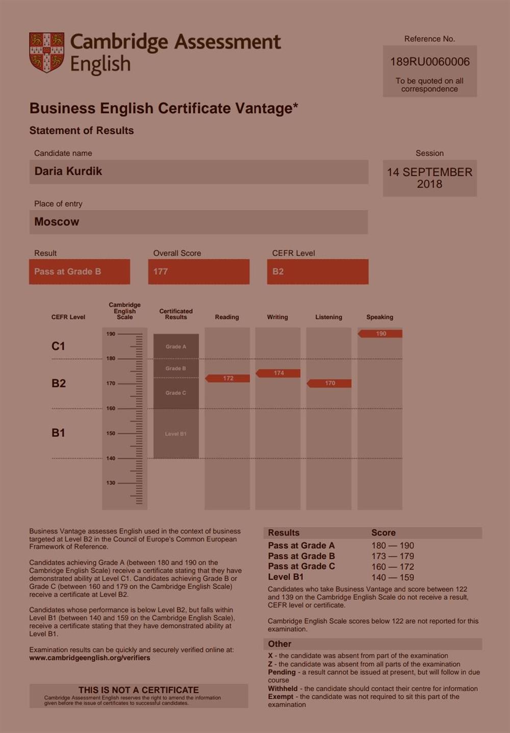 BEC Vantage сертификат