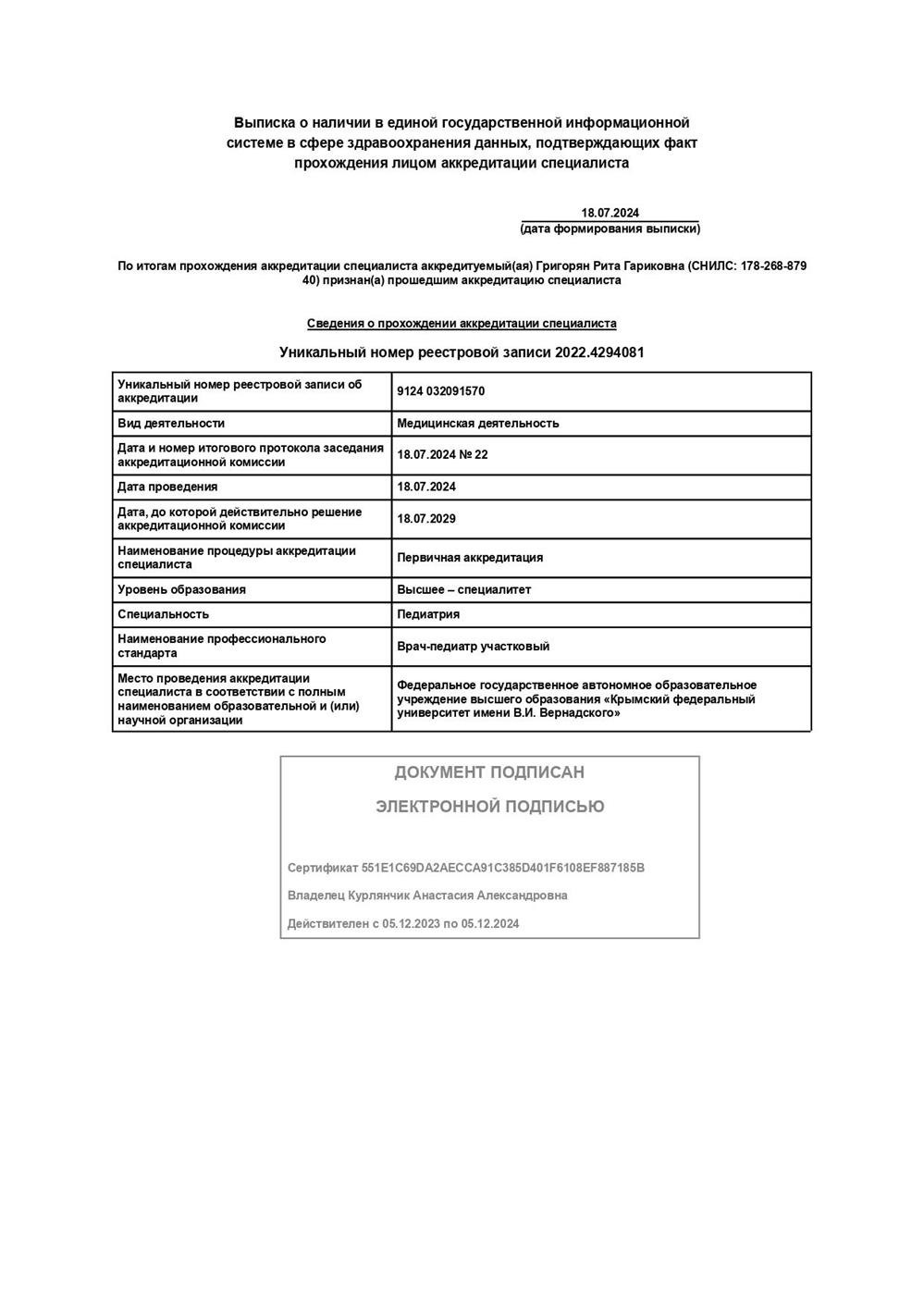 Выписка о прохождении аккредитации