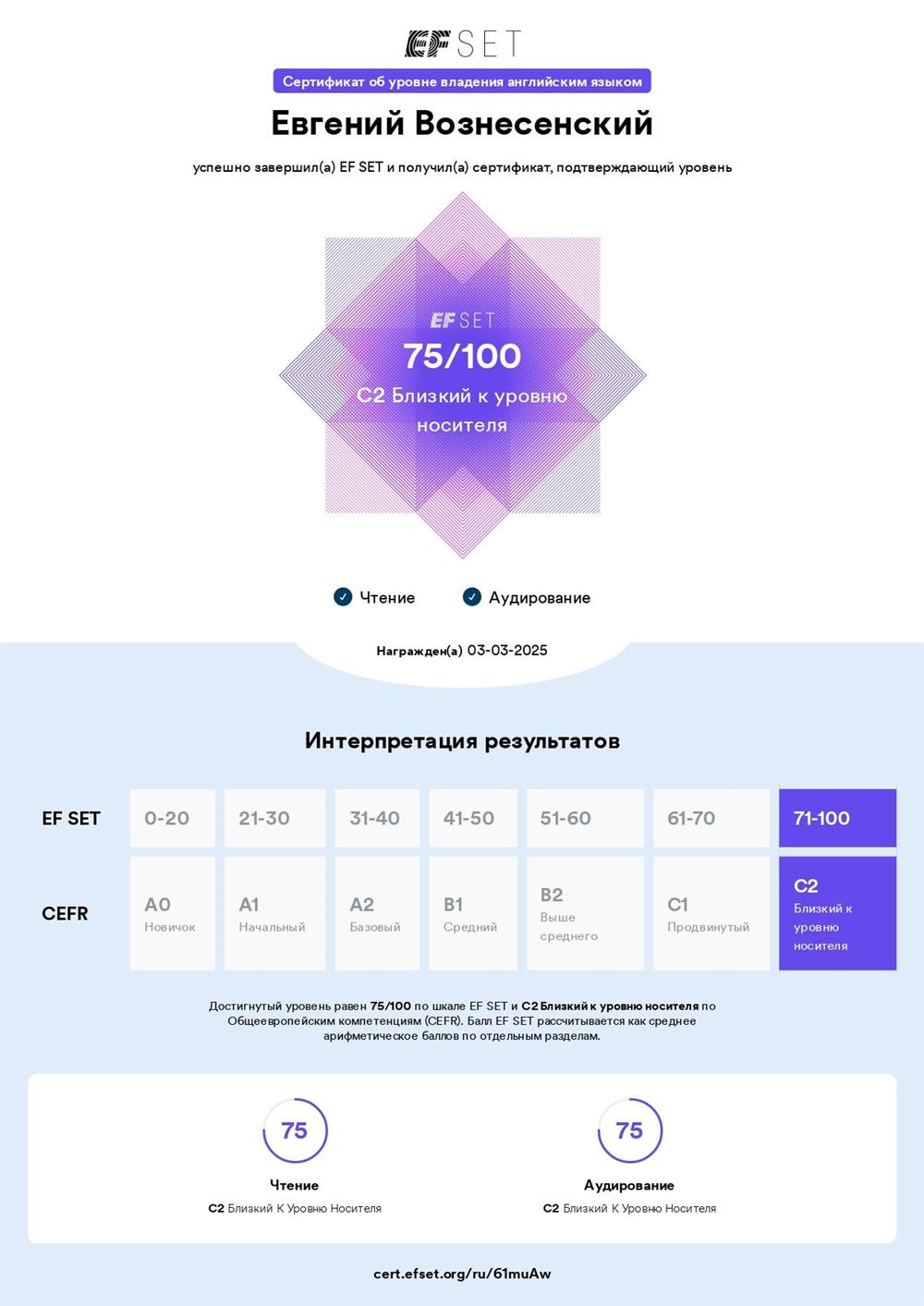 Сертификат EF FCE