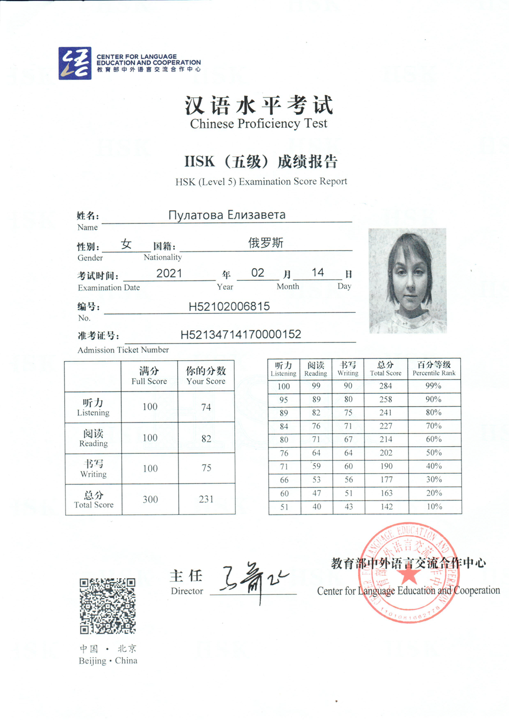 Сертификат. HSK 5 chinese exam