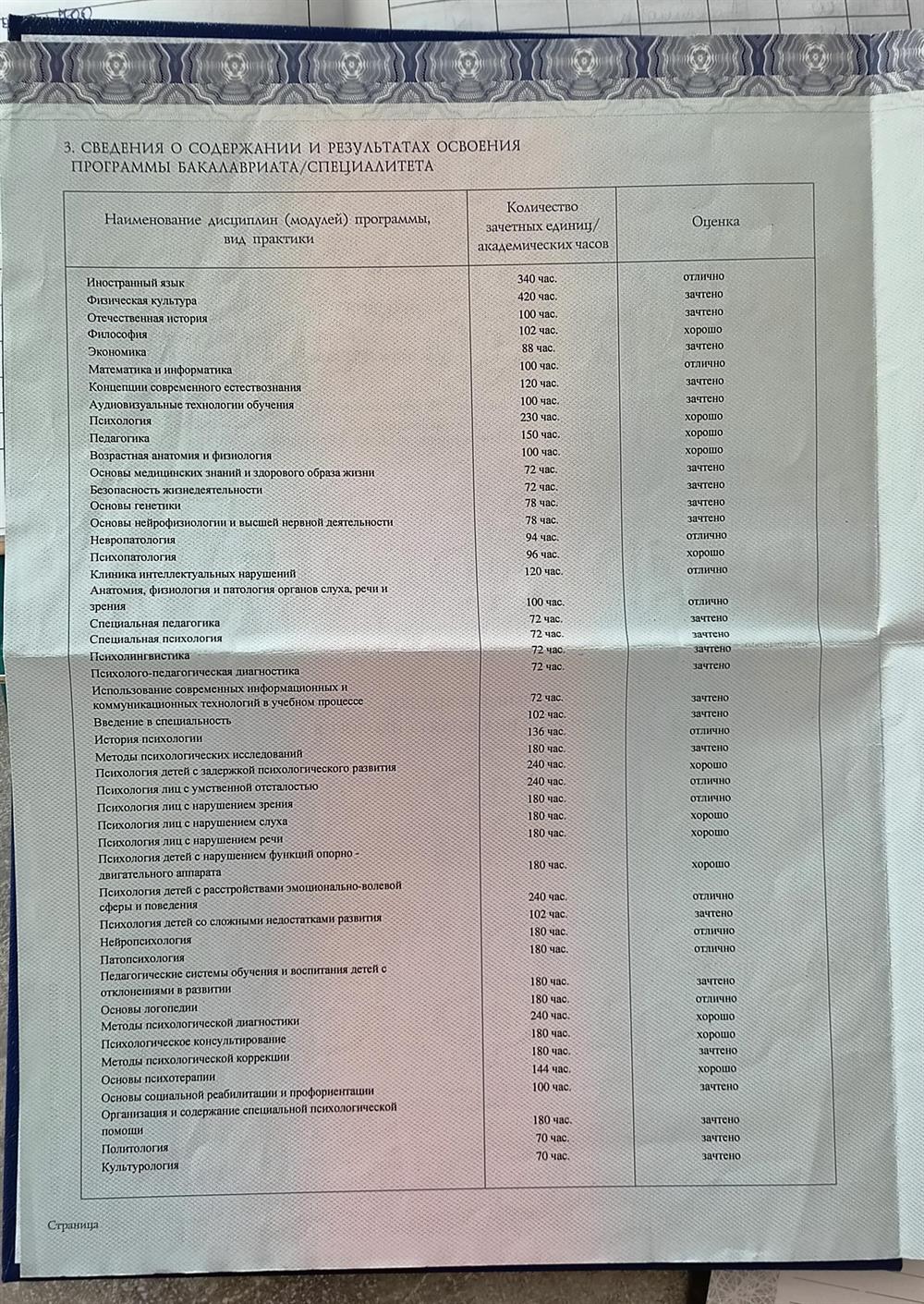 Сведения о содержании и результатах освоения программы специалитета.1