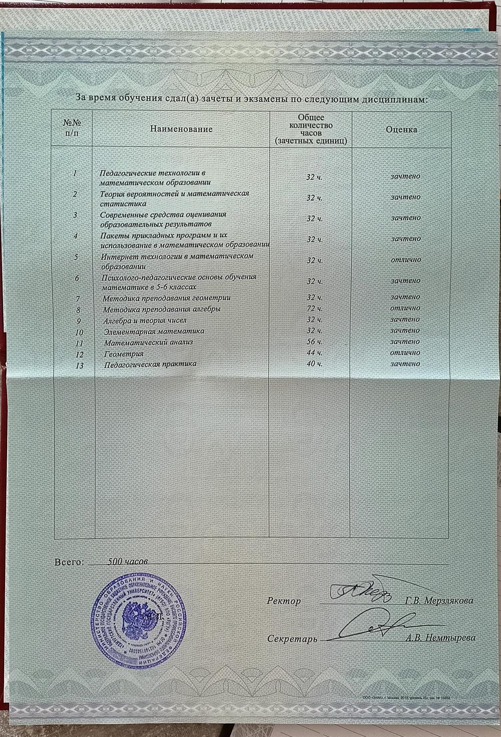 Приложение к диплому. 2