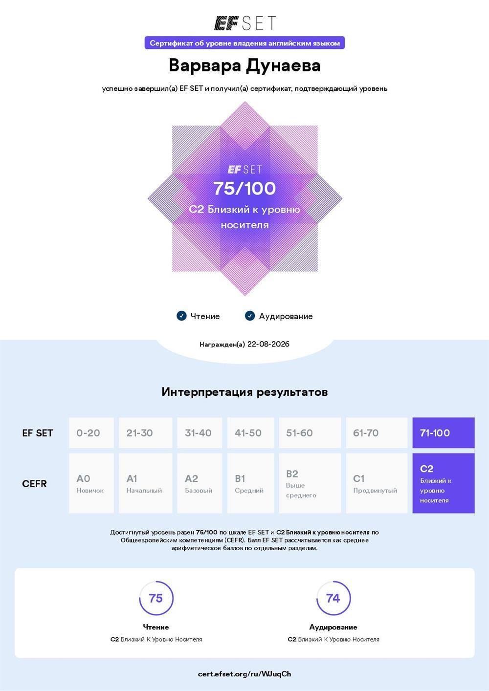Сертификат об уровне