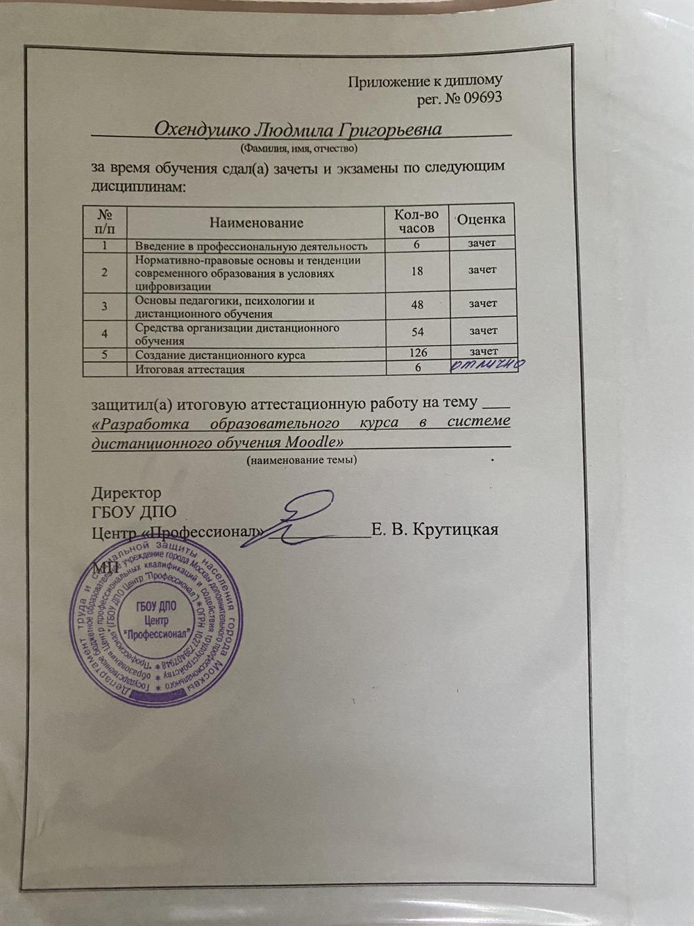 Приложение к диплому 