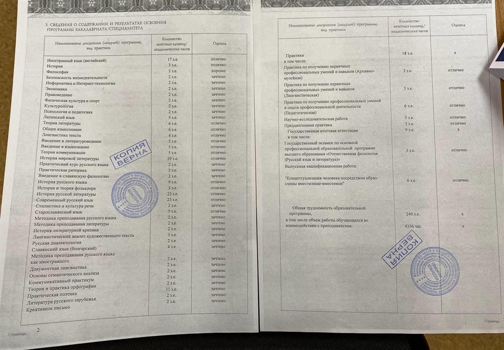Приложение к диплому 