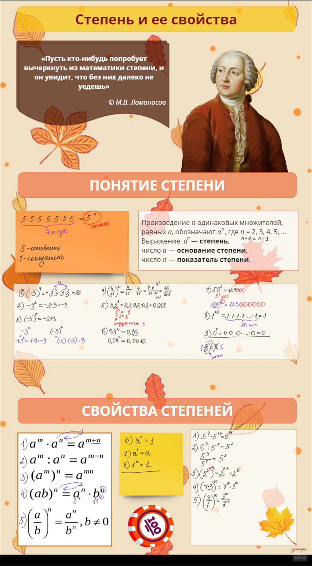 Степень и ее ствойства. 7 класс
