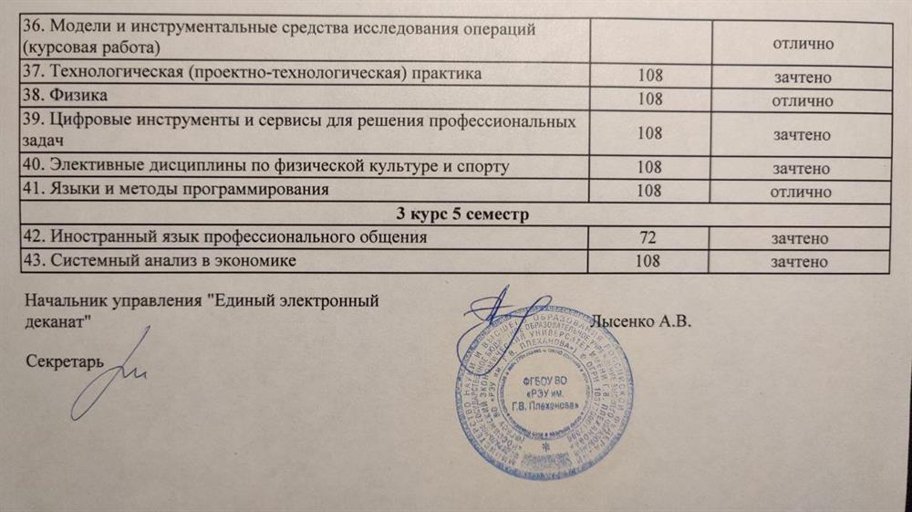Выписка из зачетно-экзаменационной ведомости