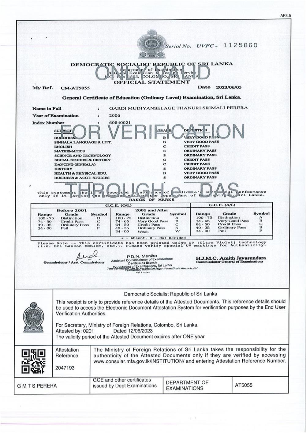 Educational Certificate