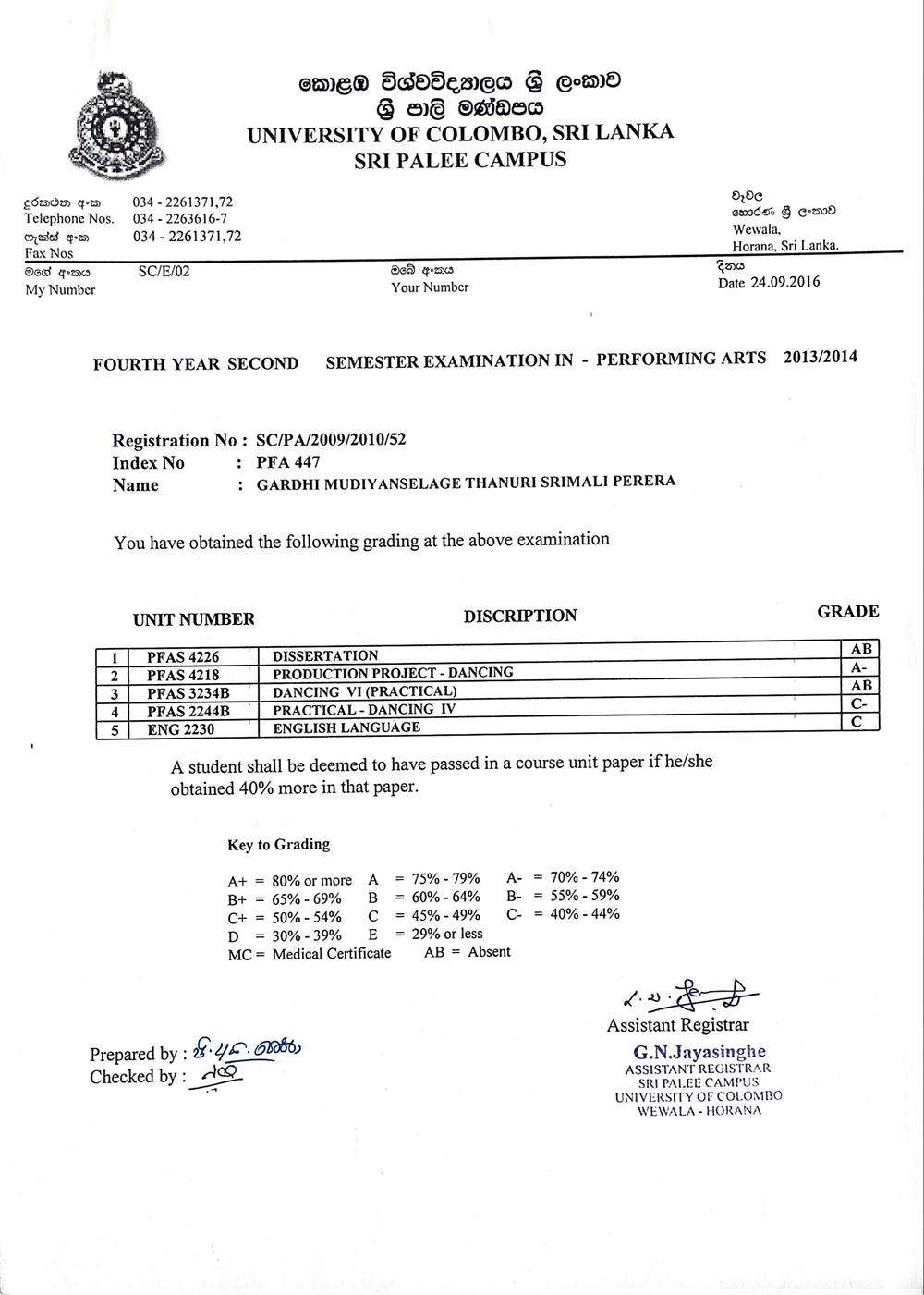 Educational Certificate 