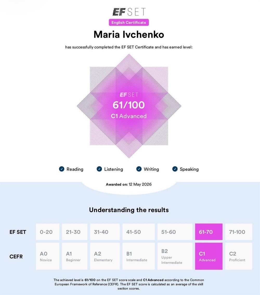 Сертификат владения ангийским языком на уровне C1 (Advanced, продвинутый)