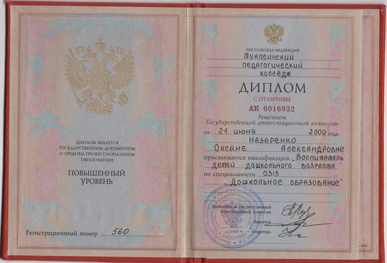 Туапсинский педагогический колледж Дошкольное образование Воспитатель детей дошкольного возраста