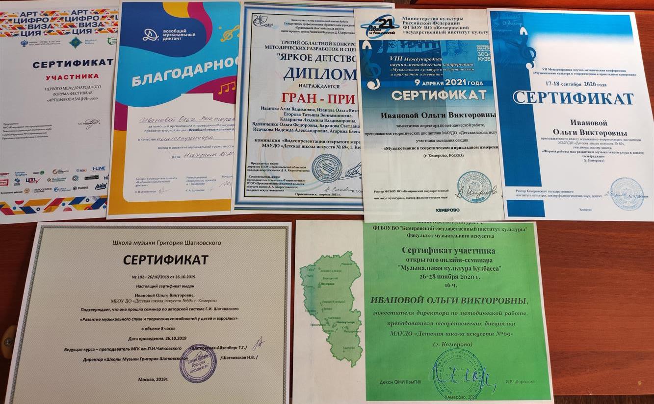 Мастер-классы, семинары, конференции