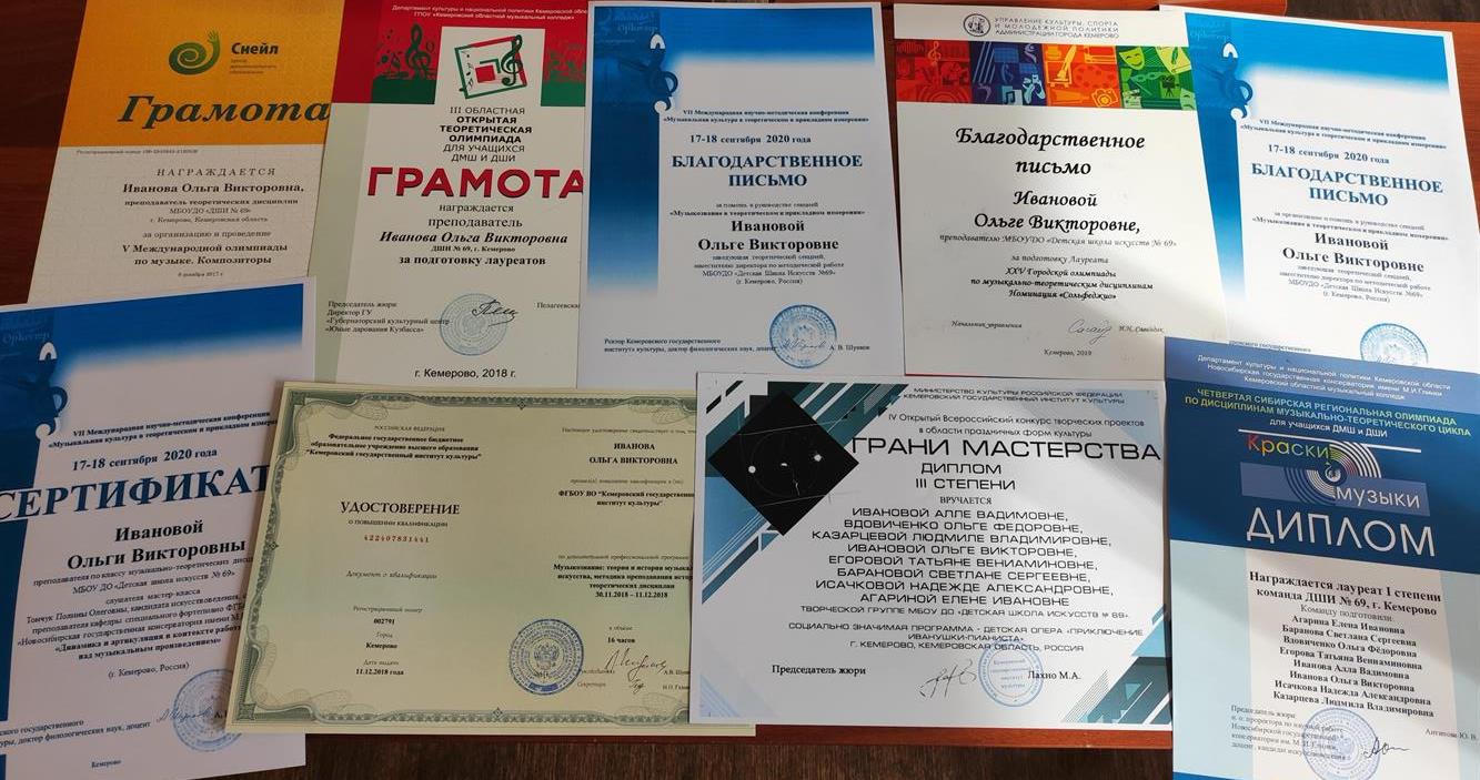 Дипломы, сертификаты, КПК 4