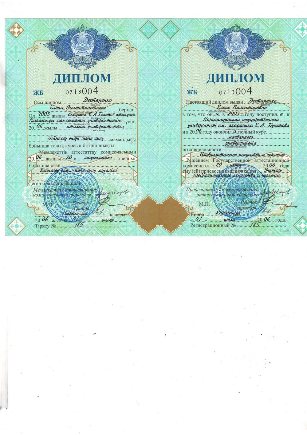 Диплом по специальности изобразительное искусство и черчение