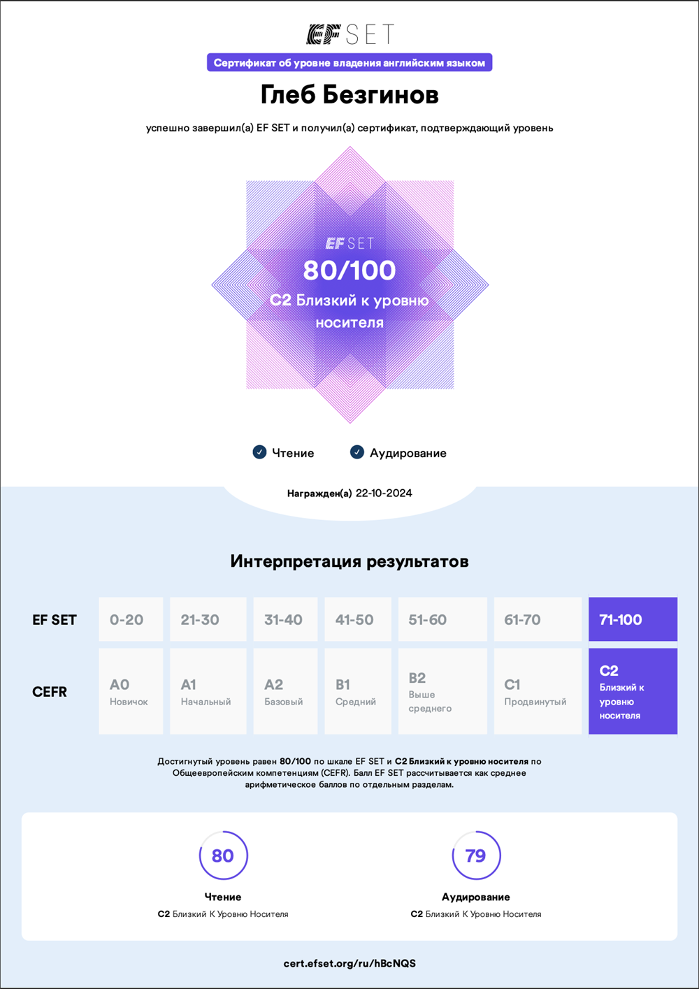 Сертификат уровня владения английским на уровне C2 EF SET, 2024