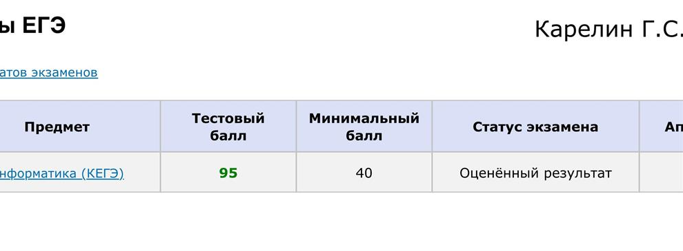 Результат ЕГЭ 2026 года 