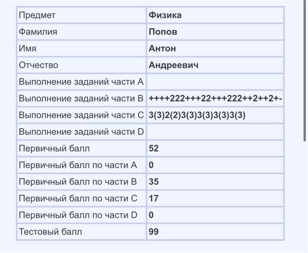 ЕГЭ по физике 