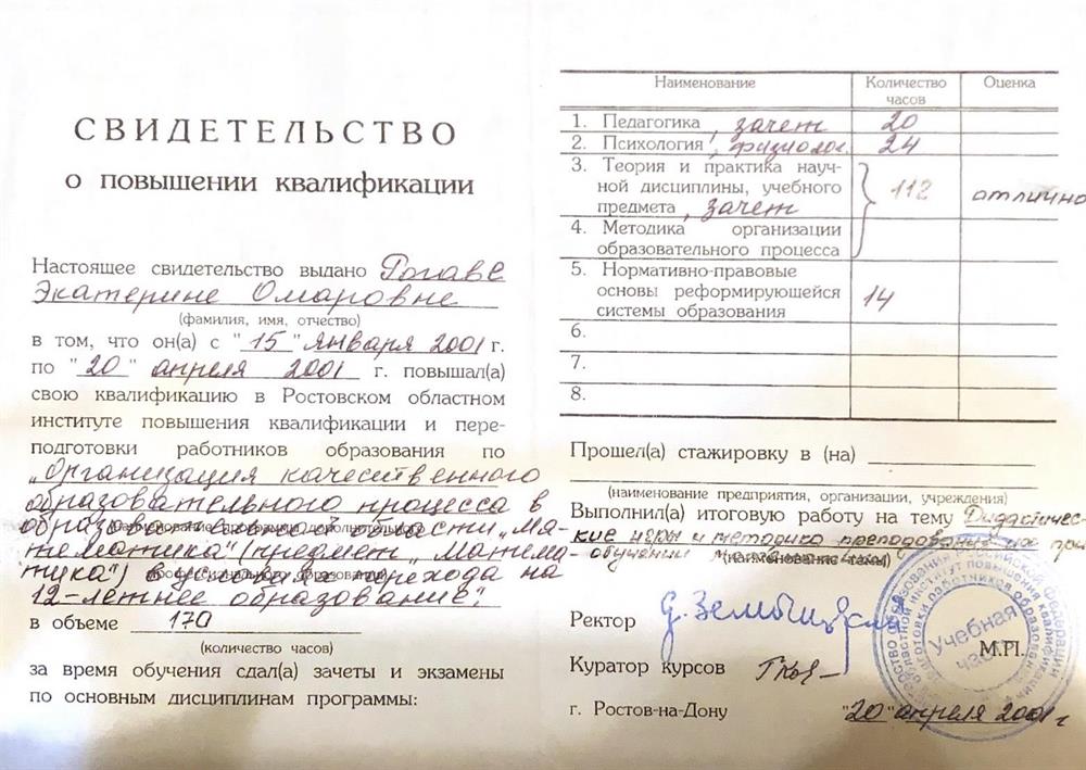 Свидетельство (повышение квалификации).