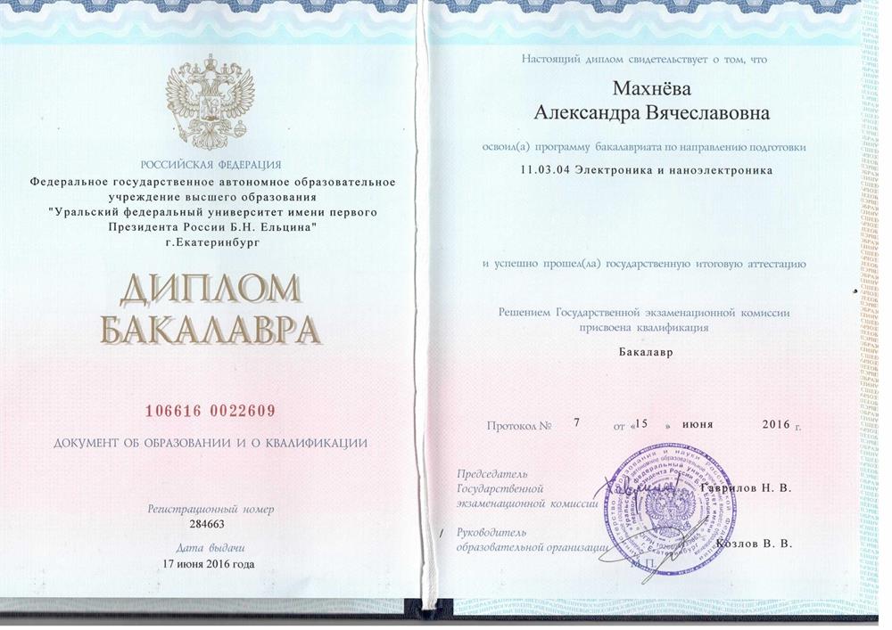 Диплом бакалавра.