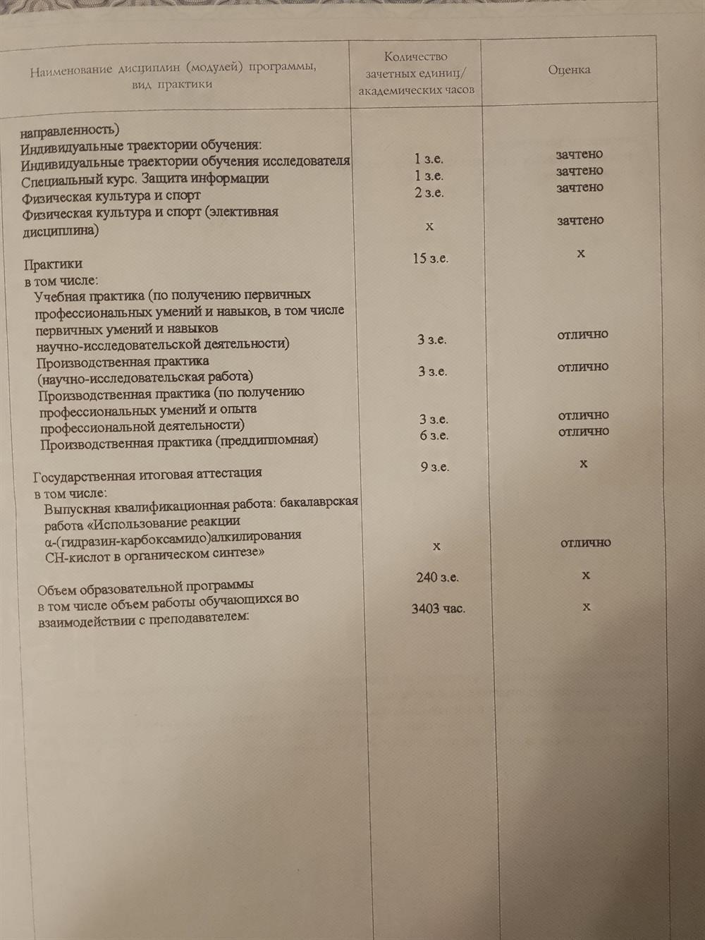Приложение к диплому бакалавра (стр. 3).