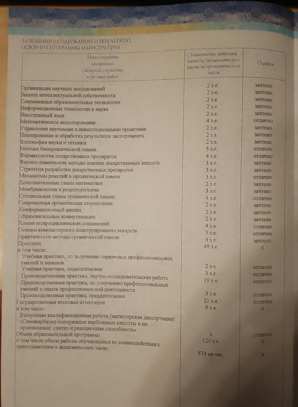 Приложение к диплому магистра (стр. 2).