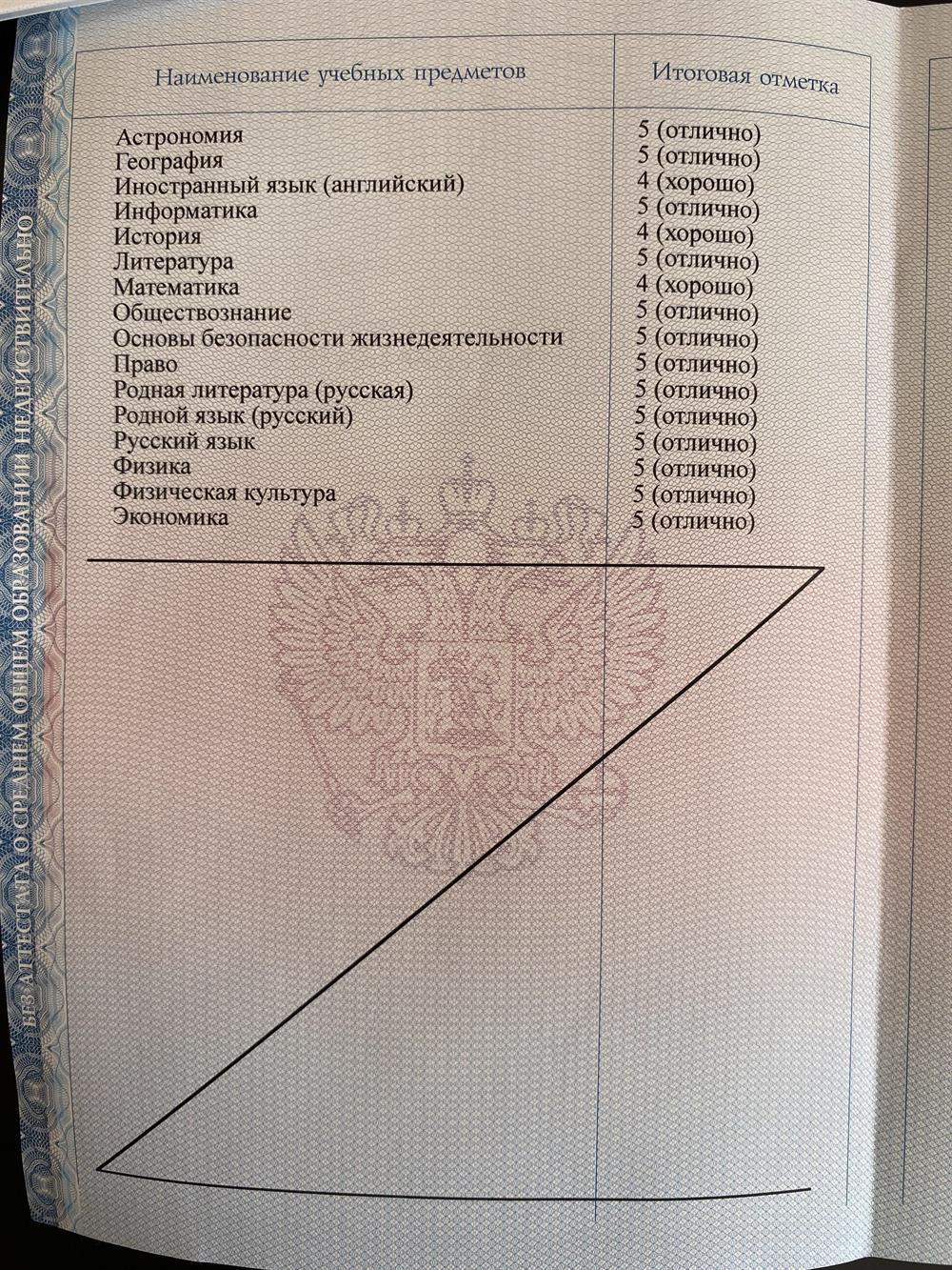 Приложение к аттестату об окончании среднего общего образования 