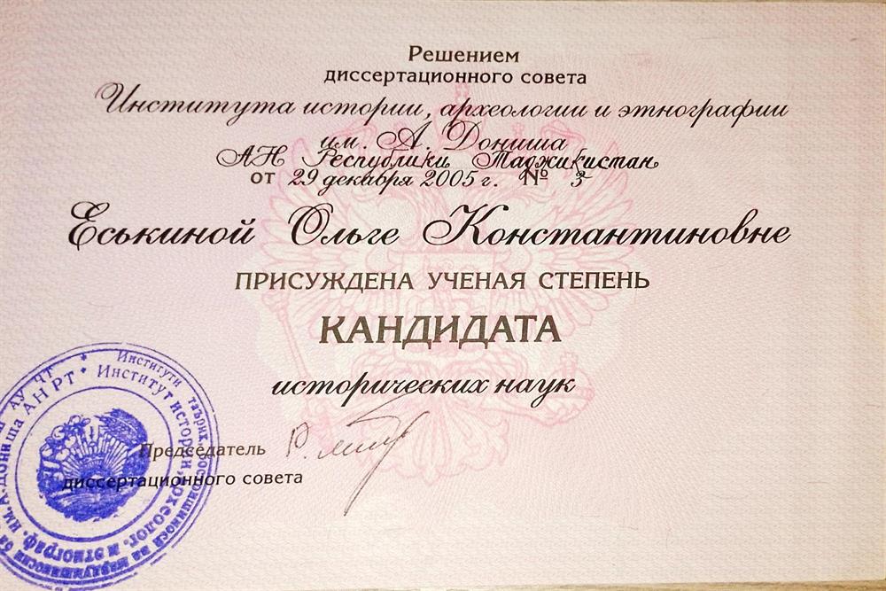 Диплом кандидата исторических наук