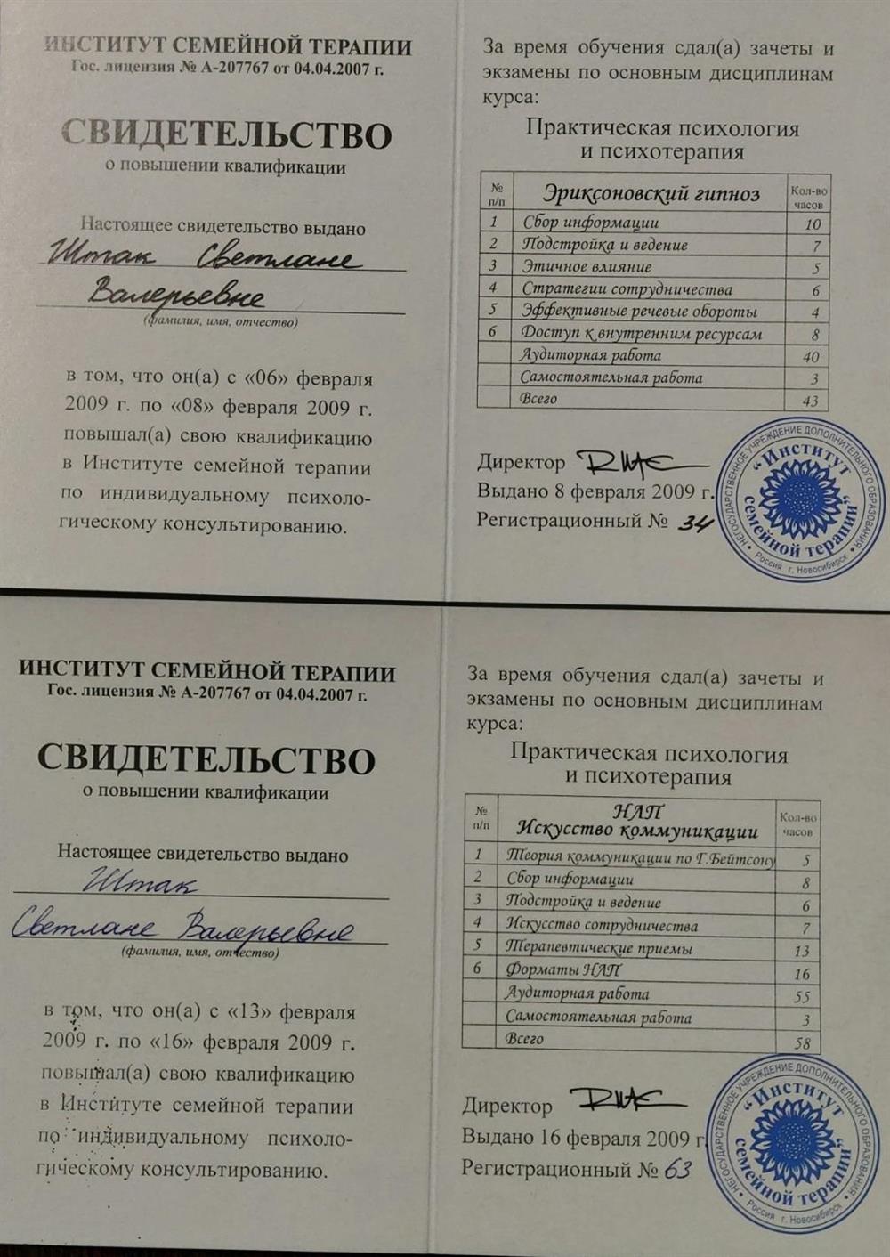Повышение квалификации 
