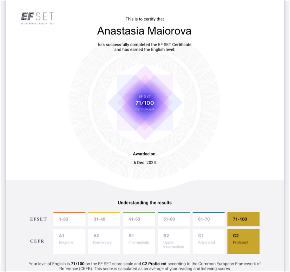 Сертификат EF Set - C2