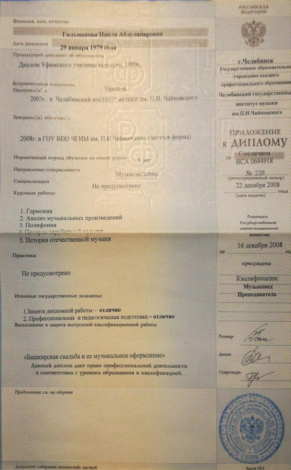 Диплом о высшем образовании (вкладыш)