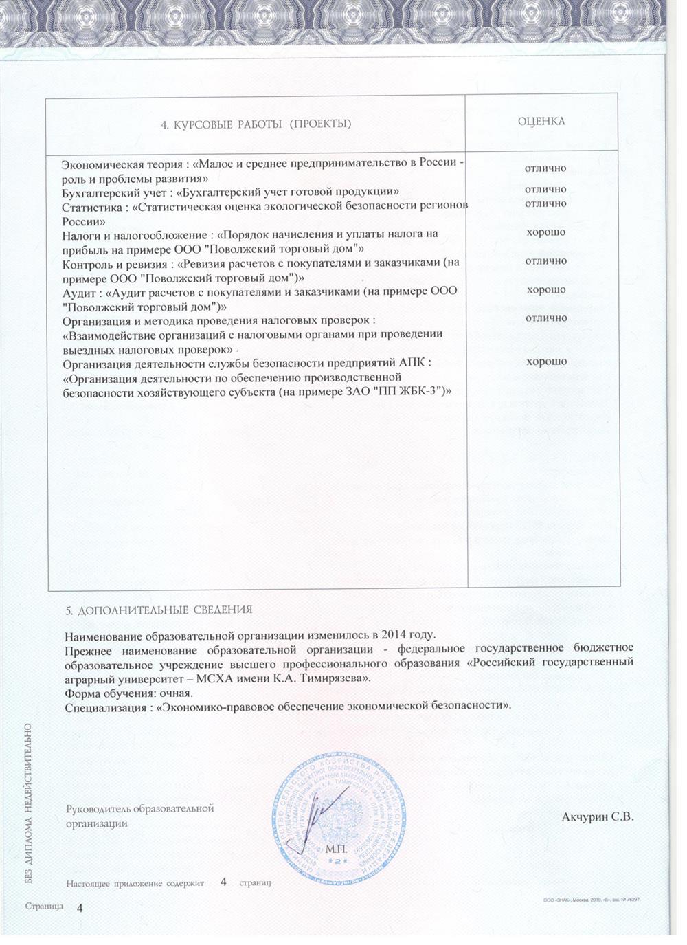 Приложение к диплому.