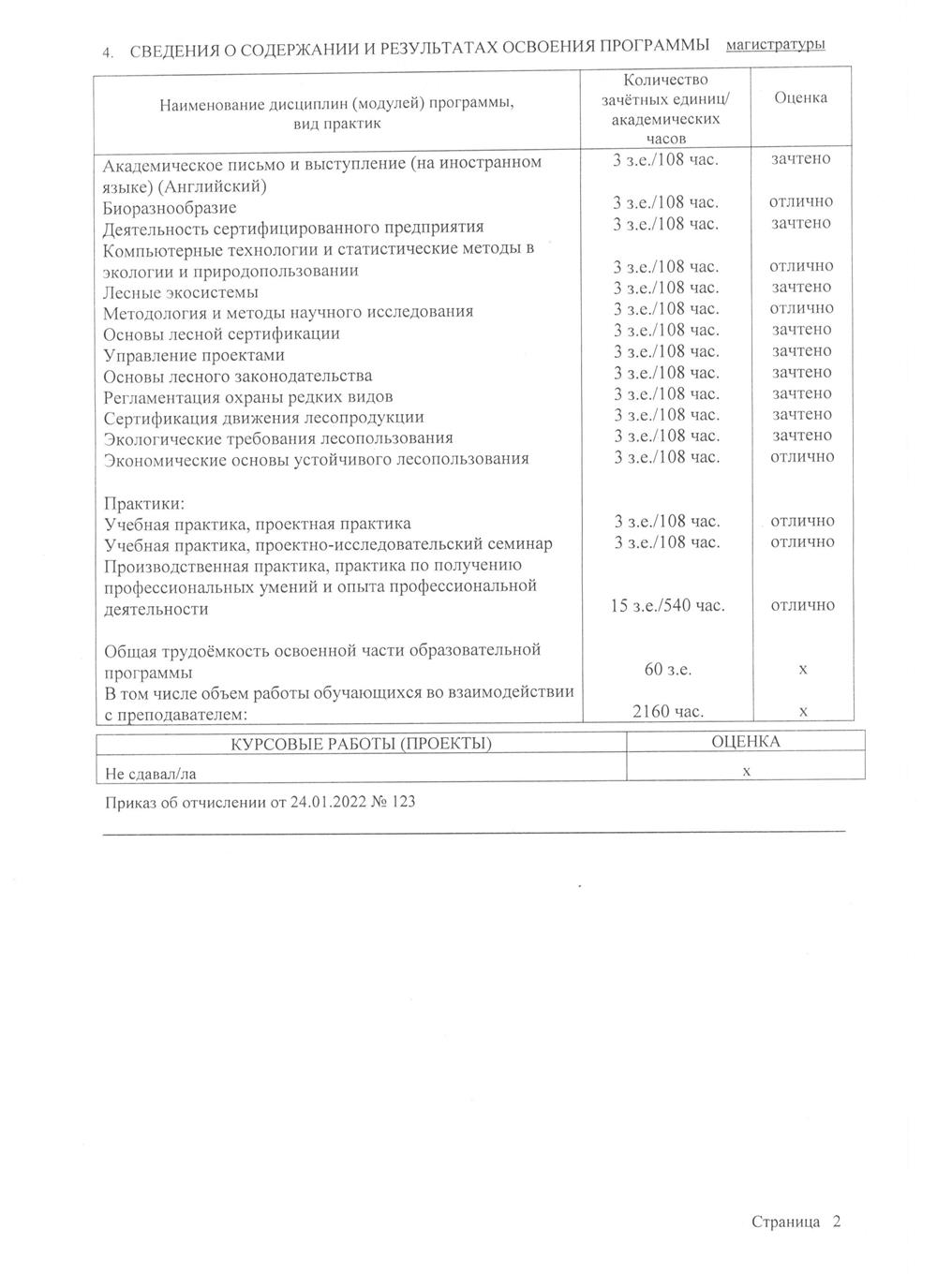 Справка из Университета (САФУ). 