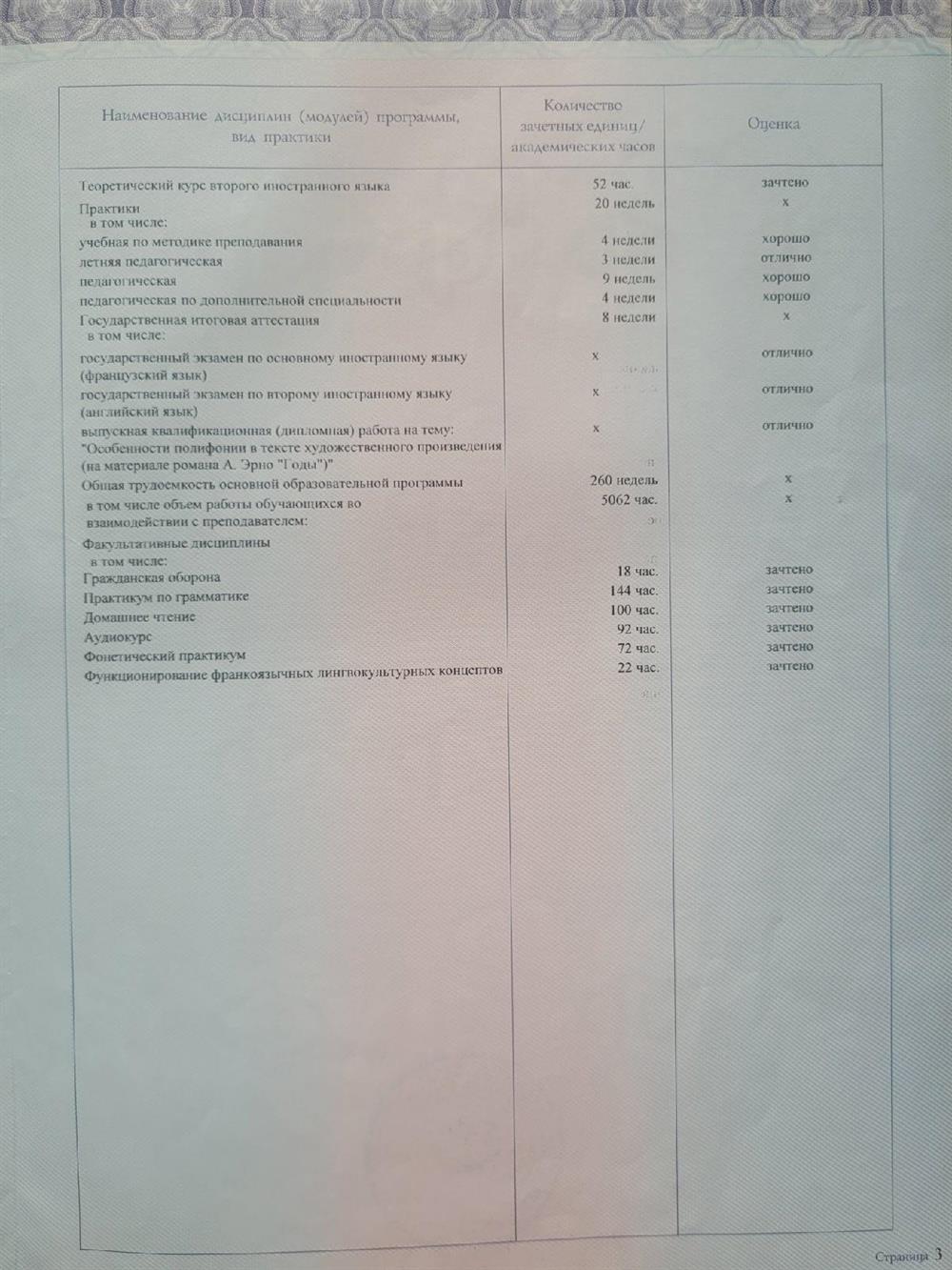 Приложение к диплому 
