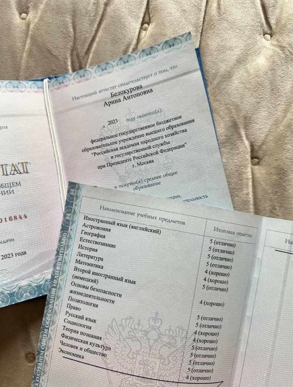 Аттестат за 11 класс