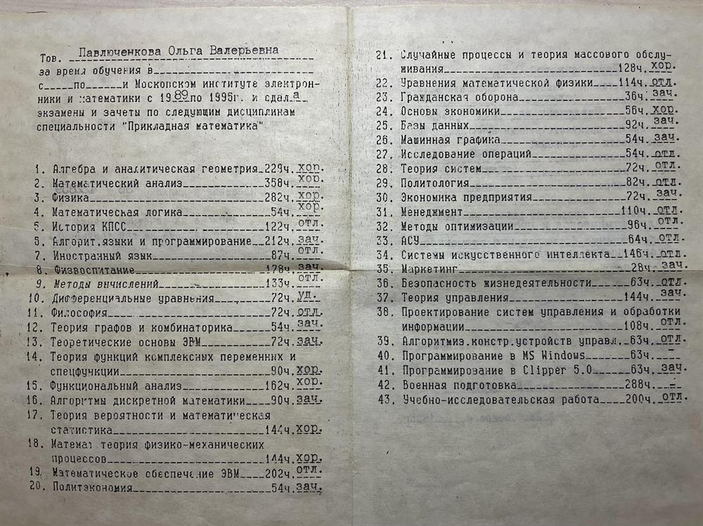 Выписка из зачетной ведомости. Оценки за изученные дисциплины.