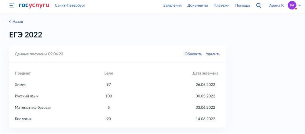Результаты ЕГЭ 2022