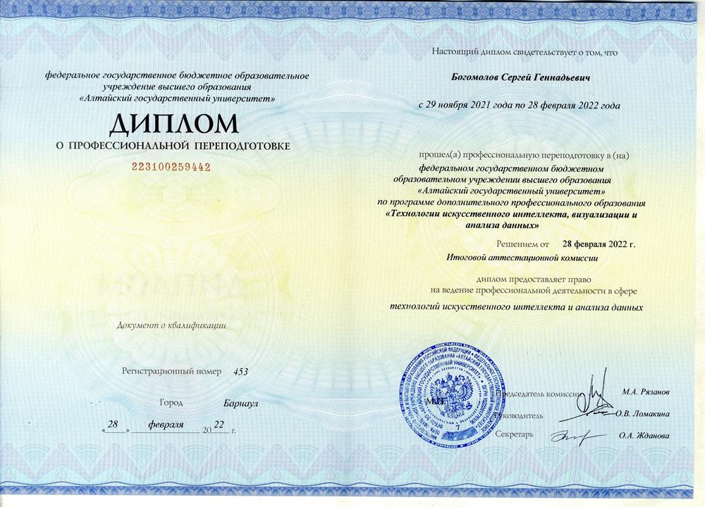 Технологии искусственного интеллекта, визуализации и анализа данных