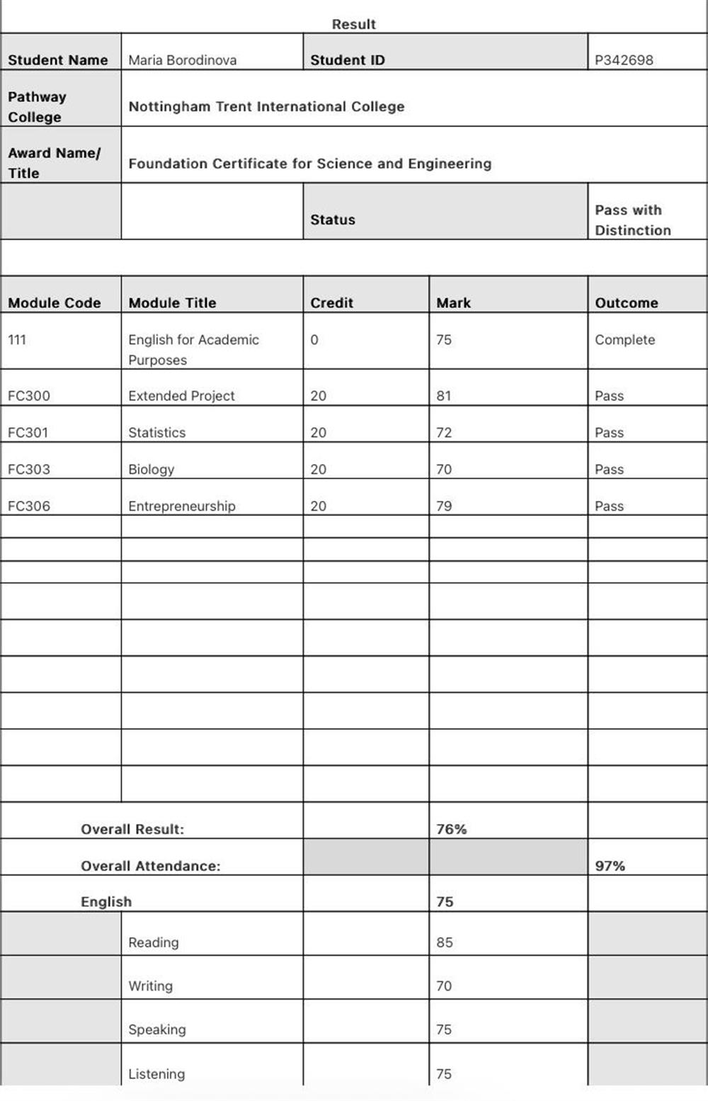 Certificate for science and engineering 
