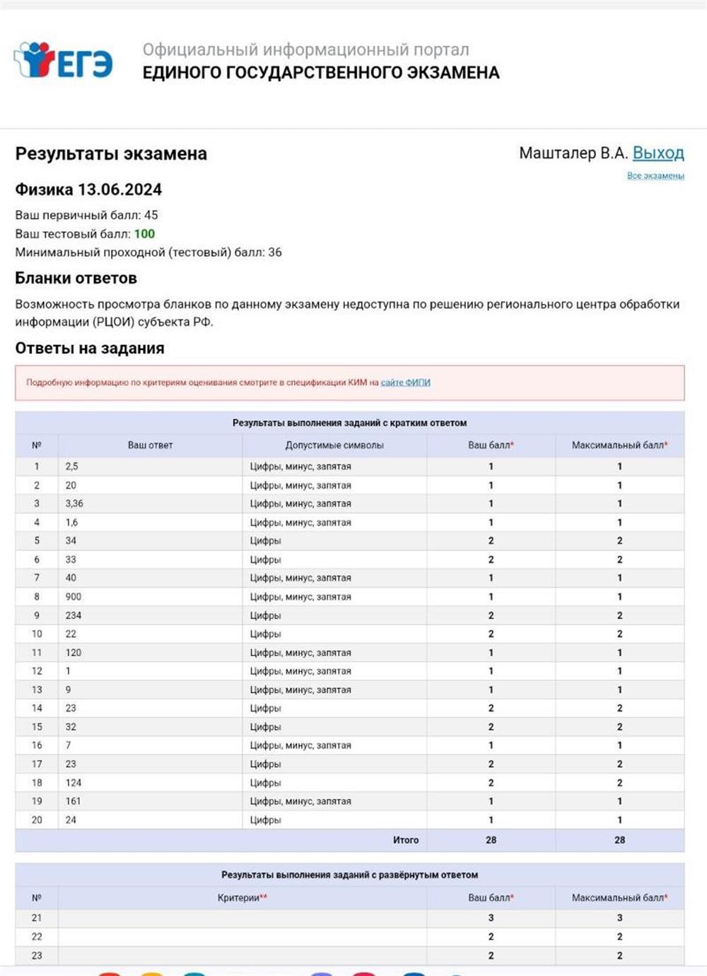 Результат ЕГЭ